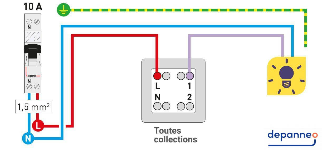 Comment brancher un interrupteur va et vient d'éclairage ? Ce tuto brico  Legrand vous accompagne 