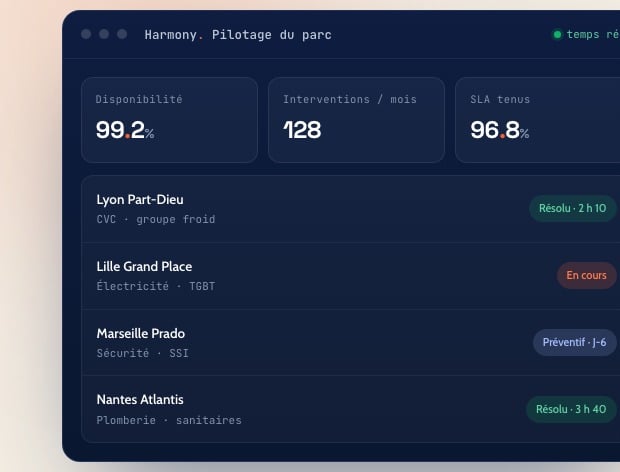 GMAO Harmony, pilotage du parc en temps réel